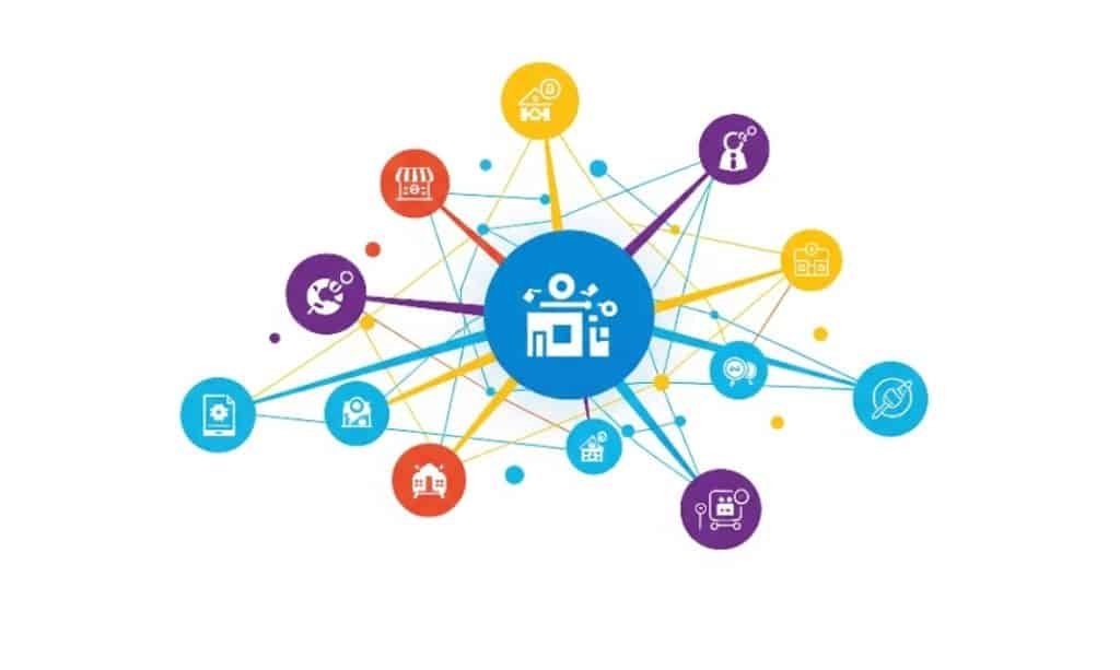 Guias locais: conectando clientes e empreendedores 1 Guias locais: conectando clientes e empreendedores